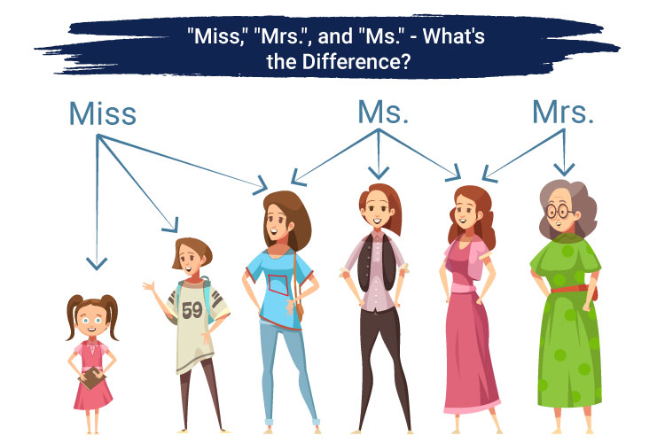 Miss,” “Mrs., and “Ms.” – What’s the Difference?