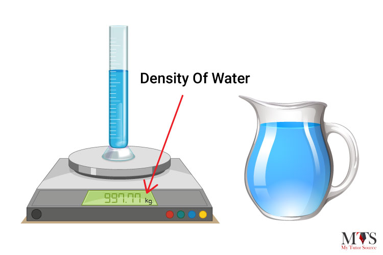 Density Of Water – Everything You Need To Know!
