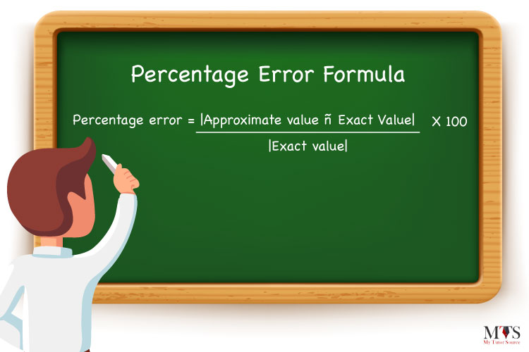 Percentage-Error--Formula