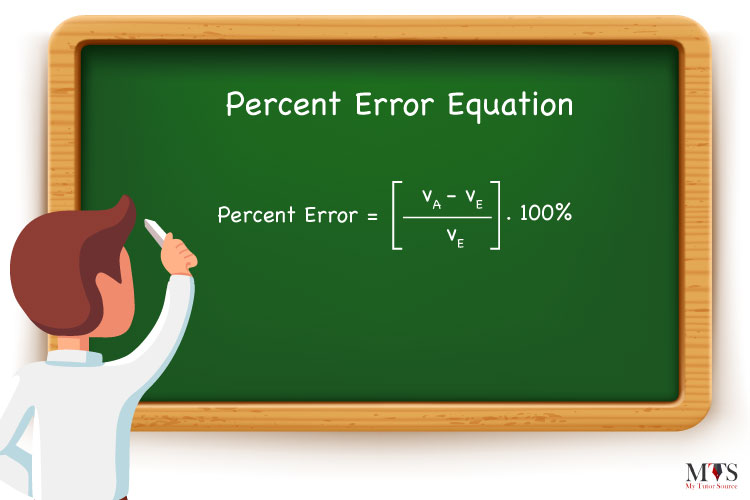 percent error equation