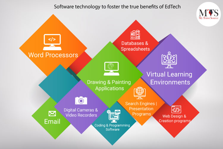 Software-technology-to-foster-the-true-benefits-of-Edtech