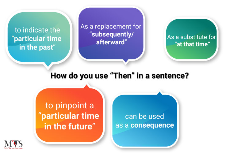 Use Of Then In A Sentence