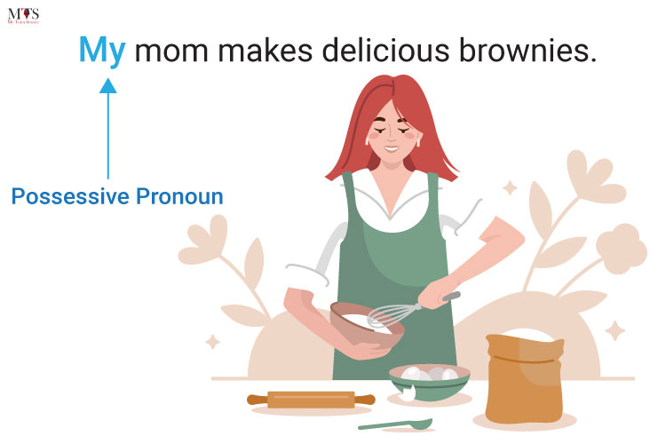 Possessive-Pronouns