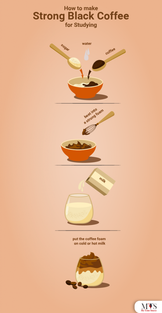 How to make Strong Black Coffee for Studying?